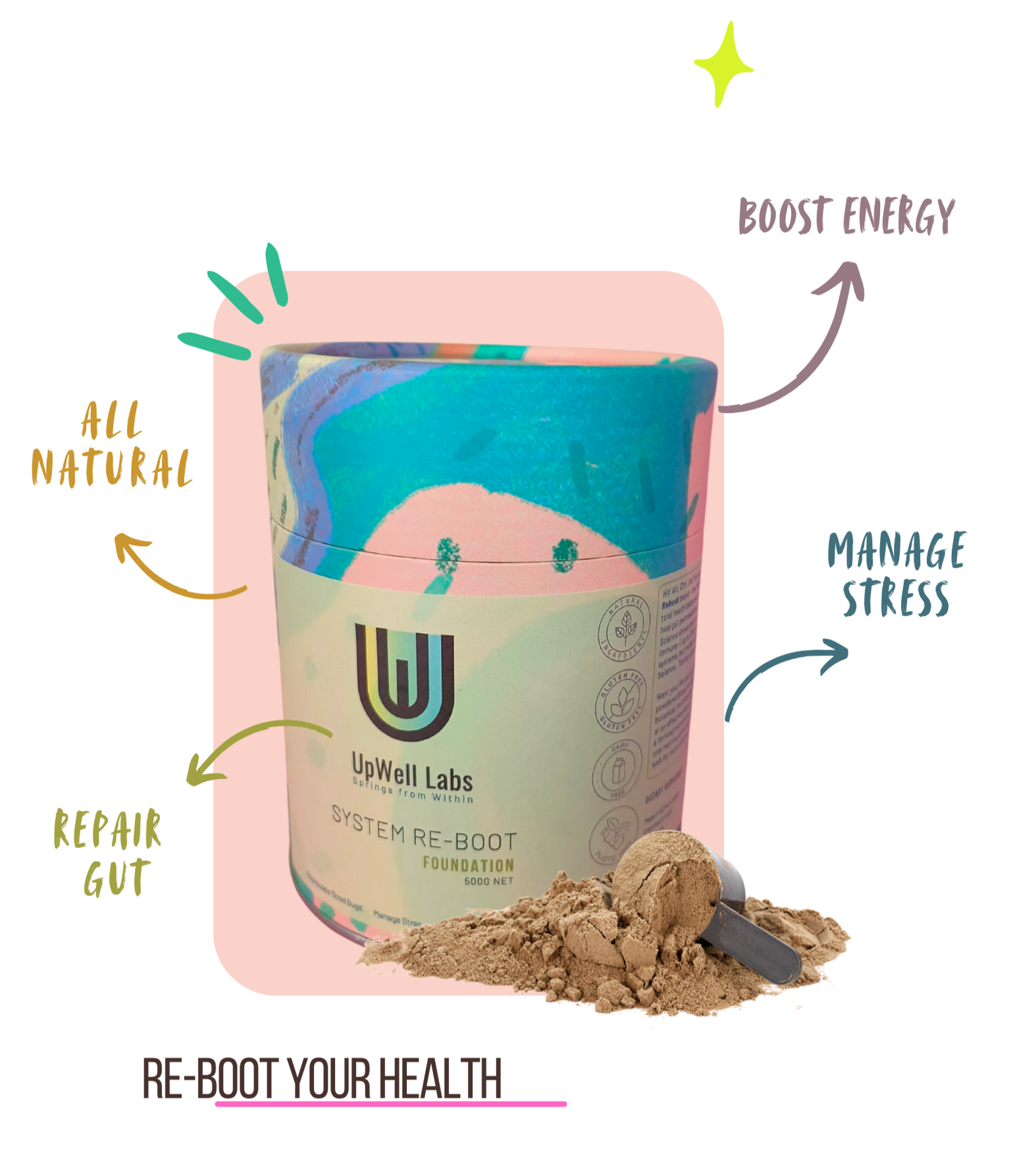 overall wellness support